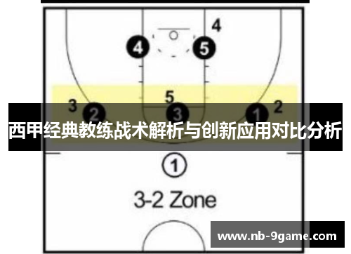 西甲经典教练战术解析与创新应用对比分析 西甲经典教练战术解析与创新应用对比分析