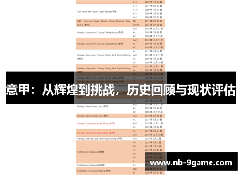 意甲:从辉煌到挑战,历史回顾与现状评估 意甲:从辉煌到挑战,历史回顾与现状评估
