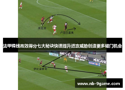 法甲锋线高效得分七大秘诀快速提升进攻威胁创造更多破门机会 法甲锋线高效得分七大秘诀快速提升进攻威胁创造更多破门机会