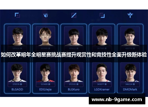 如何改革明年全明星赛挑战赛提升观赏性和竞技性全面升级新体验 如何改革明年全明星赛挑战赛提升观赏性和竞技性全面升级新体验