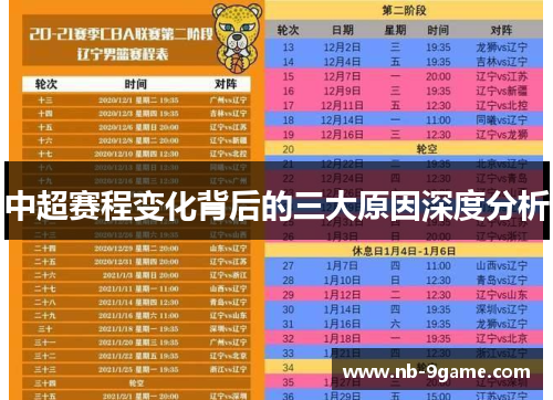中超赛程变化背后的三大原因深度分析 中超赛程变化背后的三大原因深度分析