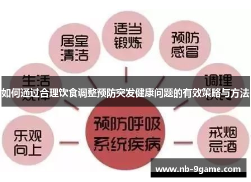 如何通过合理饮食调整预防突发健康问题的有效策略与方法 如何通过合理饮食调整预防突发健康问题的有效策略与方法