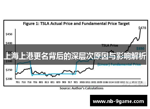 上海上港更名背后的深层次原因与影响解析 上海上港更名背后的深层次原因与影响解析