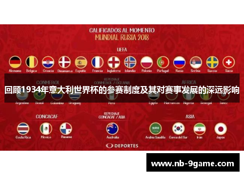 回顾1934年意大利世界杯的参赛制度及其对赛事发展的深远影响 回顾1934年意大利世界杯的参赛制度及其对赛事发展的深远影响