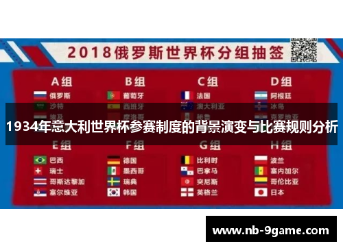 1934年意大利世界杯参赛制度的背景演变与比赛规则分析 1934年意大利世界杯参赛制度的背景演变与比赛规则分析