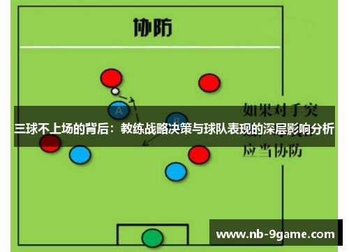 三球不上场的背后:教练战略决策与球队表现的深层影响分析 三球不上场的背后:教练战略决策与球队表现的深层影响分析