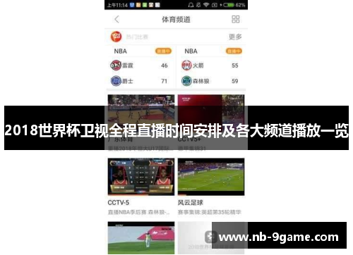 2018世界杯卫视全程直播时间安排及各大频道播放一览 2018世界杯卫视全程直播时间安排及各大频道播放一览