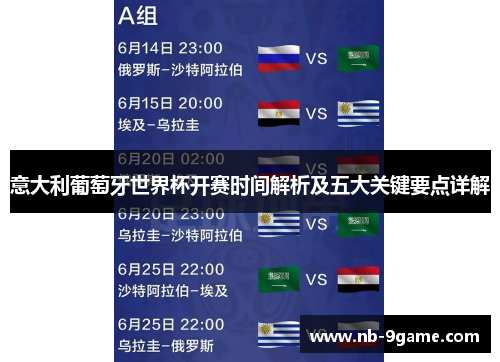 意大利葡萄牙世界杯开赛时间解析及五大关键要点详解 意大利葡萄牙世界杯开赛时间解析及五大关键要点详解