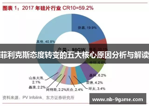 菲利克斯态度转变的五大核心原因分析与解读 菲利克斯态度转变的五大核心原因分析与解读