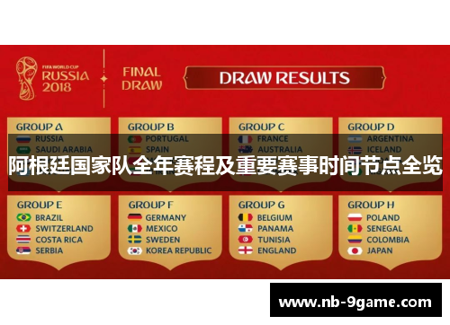阿根廷国家队全年赛程及重要赛事时间节点全览 阿根廷国家队全年赛程及重要赛事时间节点全览