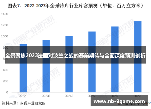 全景聚焦2023法国对波兰之战的赛前期待与全面深度预测剖析 全景聚焦2023法国对波兰之战的赛前期待与全面深度预测剖析